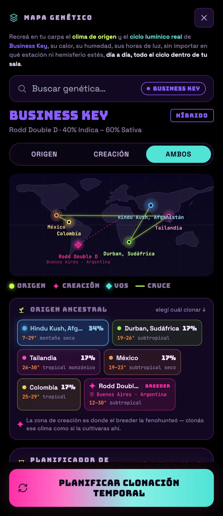 FIG 22b · Genetic map: landrace origins and place of creation.