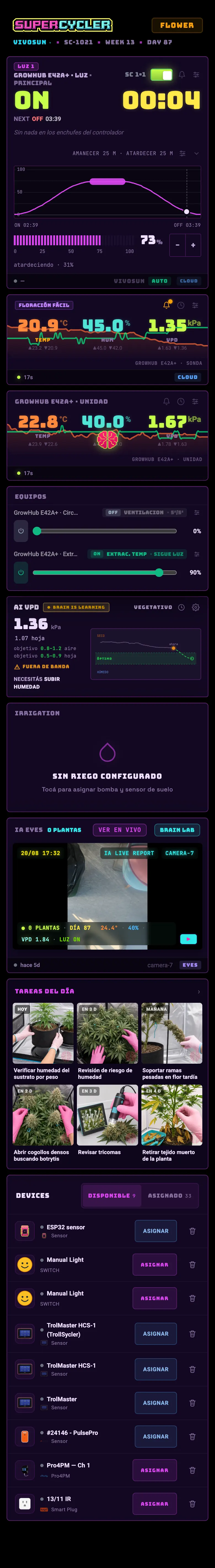 FIG 03a · Tablero de una zona en flora, día 87. Cada tarjeta apareció sola cuando conectaste el aparato que la enciende.