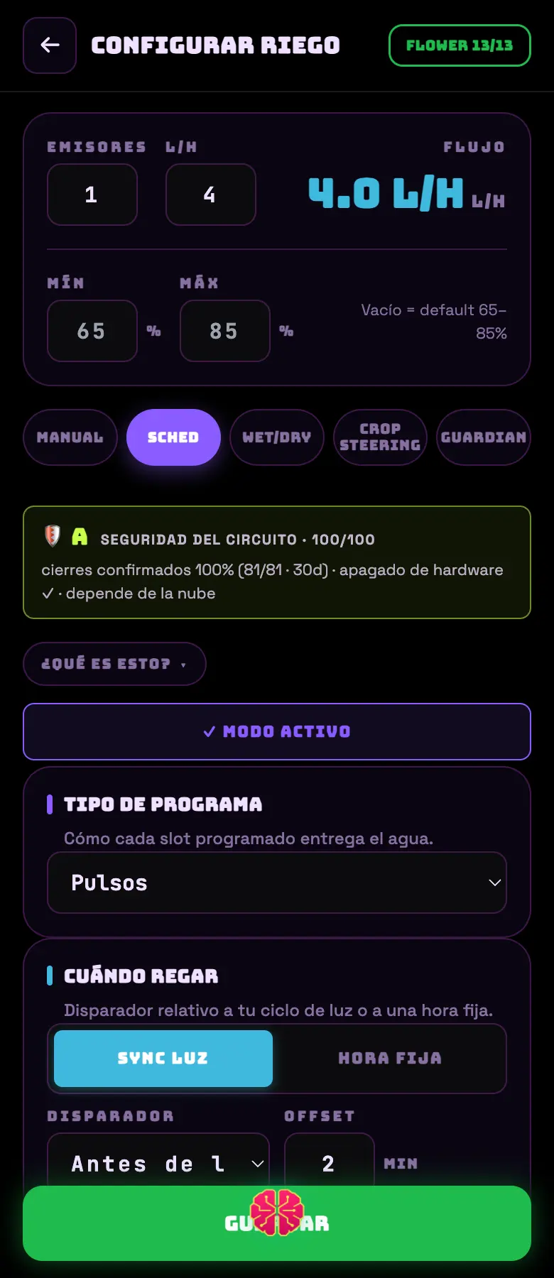 FIG 11b · Setup: la cabecera común y los cinco paneles.