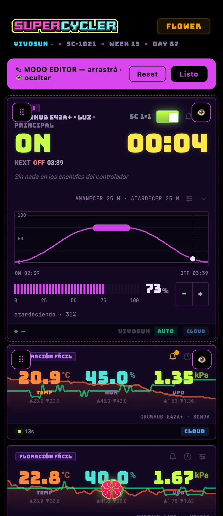 FIG 03c · Modo edición: cada tarjeta gana una manija para arrastrar y un ojo para ocultarla.