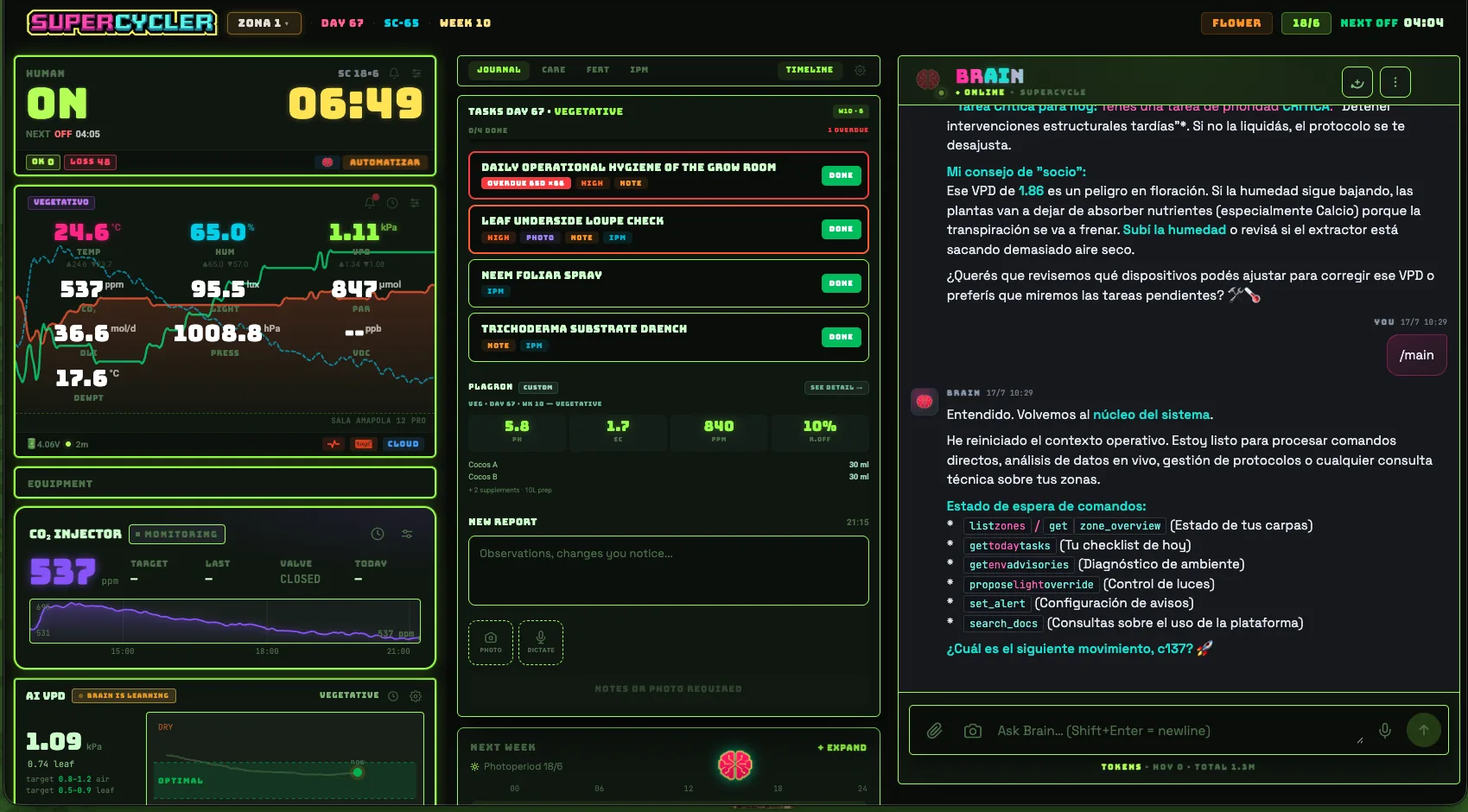 Supercycler Cockpit - Zone, Journal und Brain live