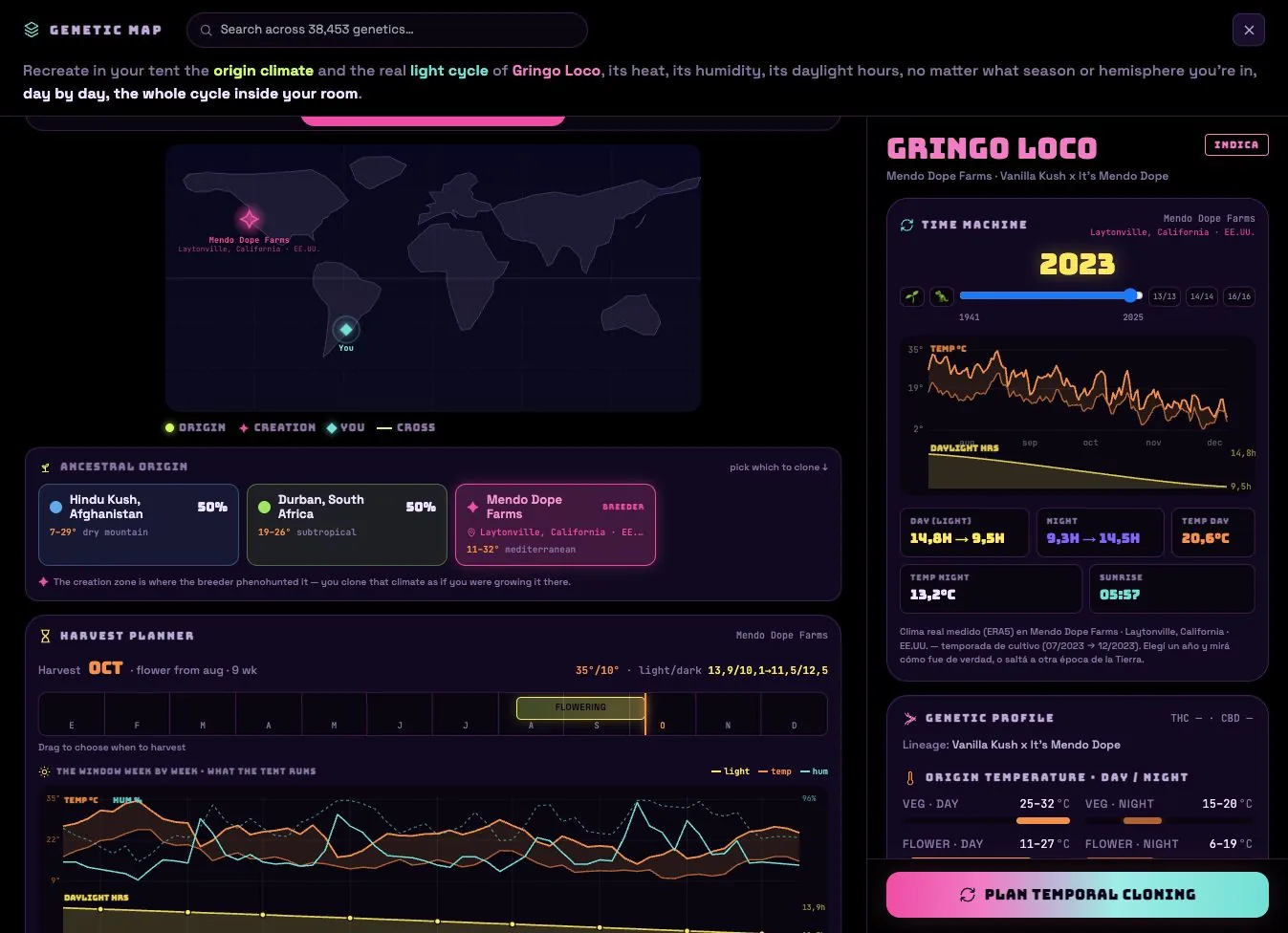 Supercycler-Zeitmaschine mit dem Regler für das historische Jahr und den Klimakurven der Zone