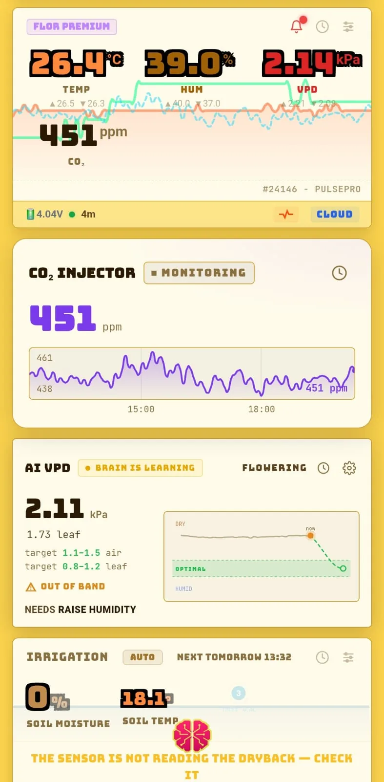 Live sensors