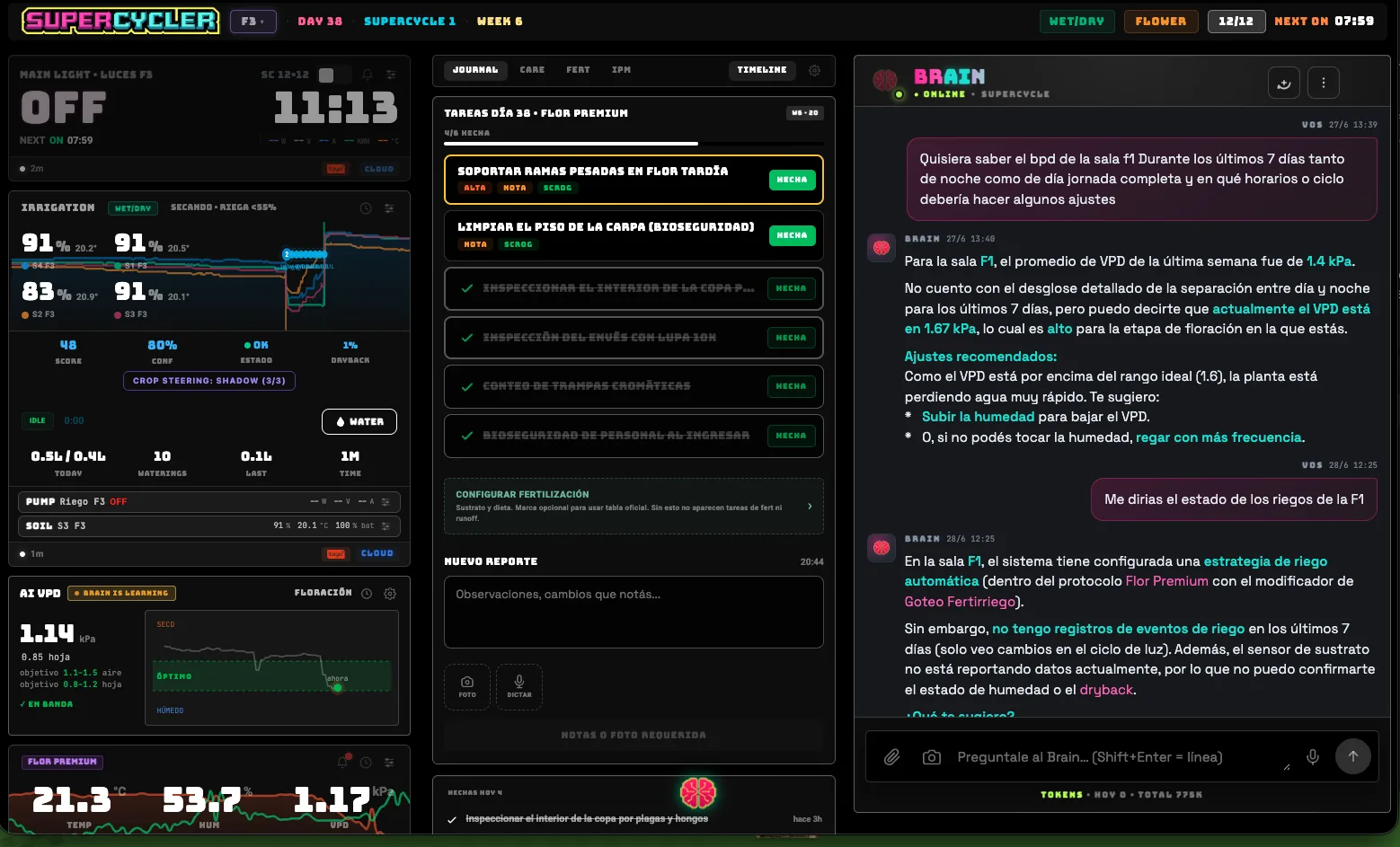 Supercycler on the web